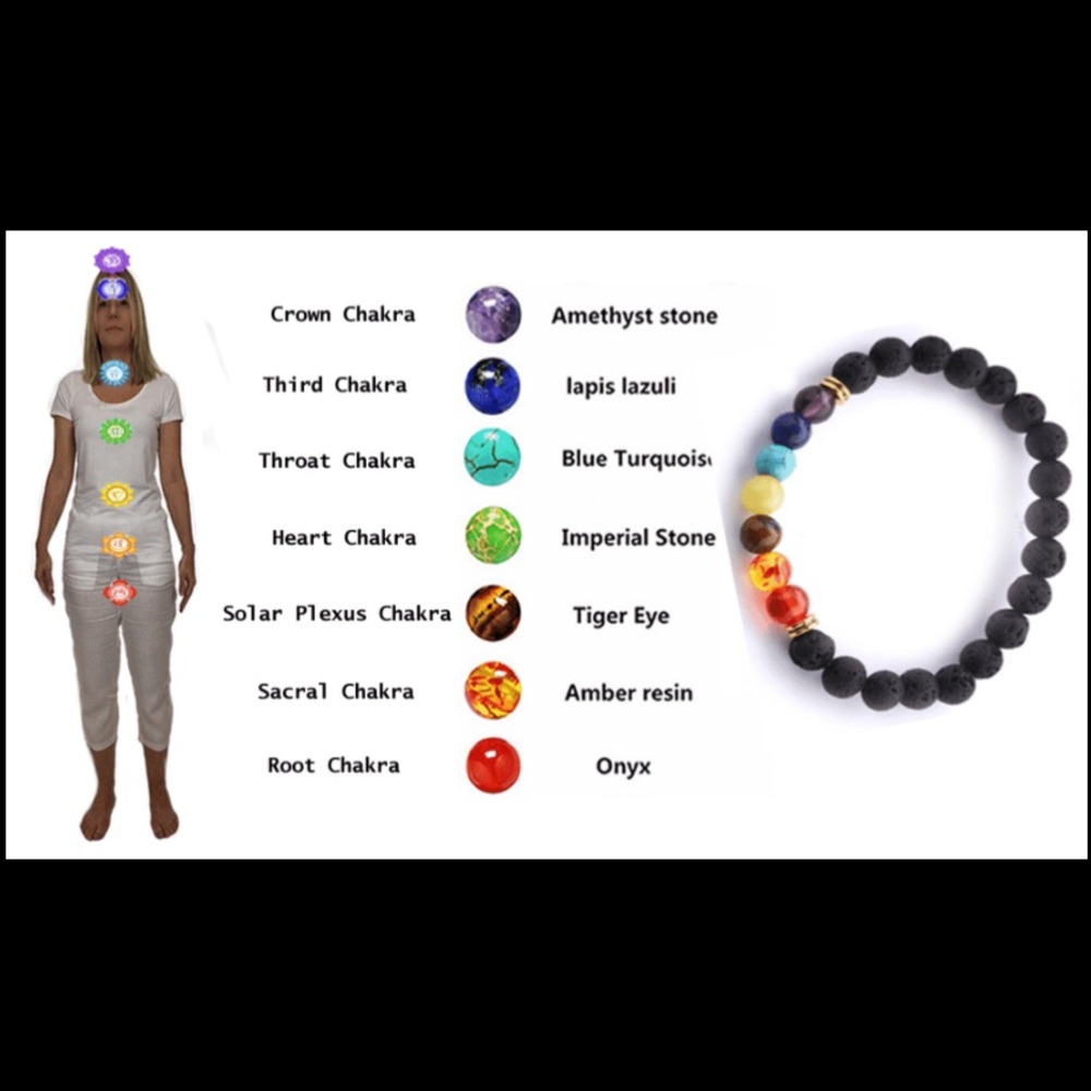 Winter Sale❄️ 7 Chakra Stone Healing Bracelet - Picture 2 of 5